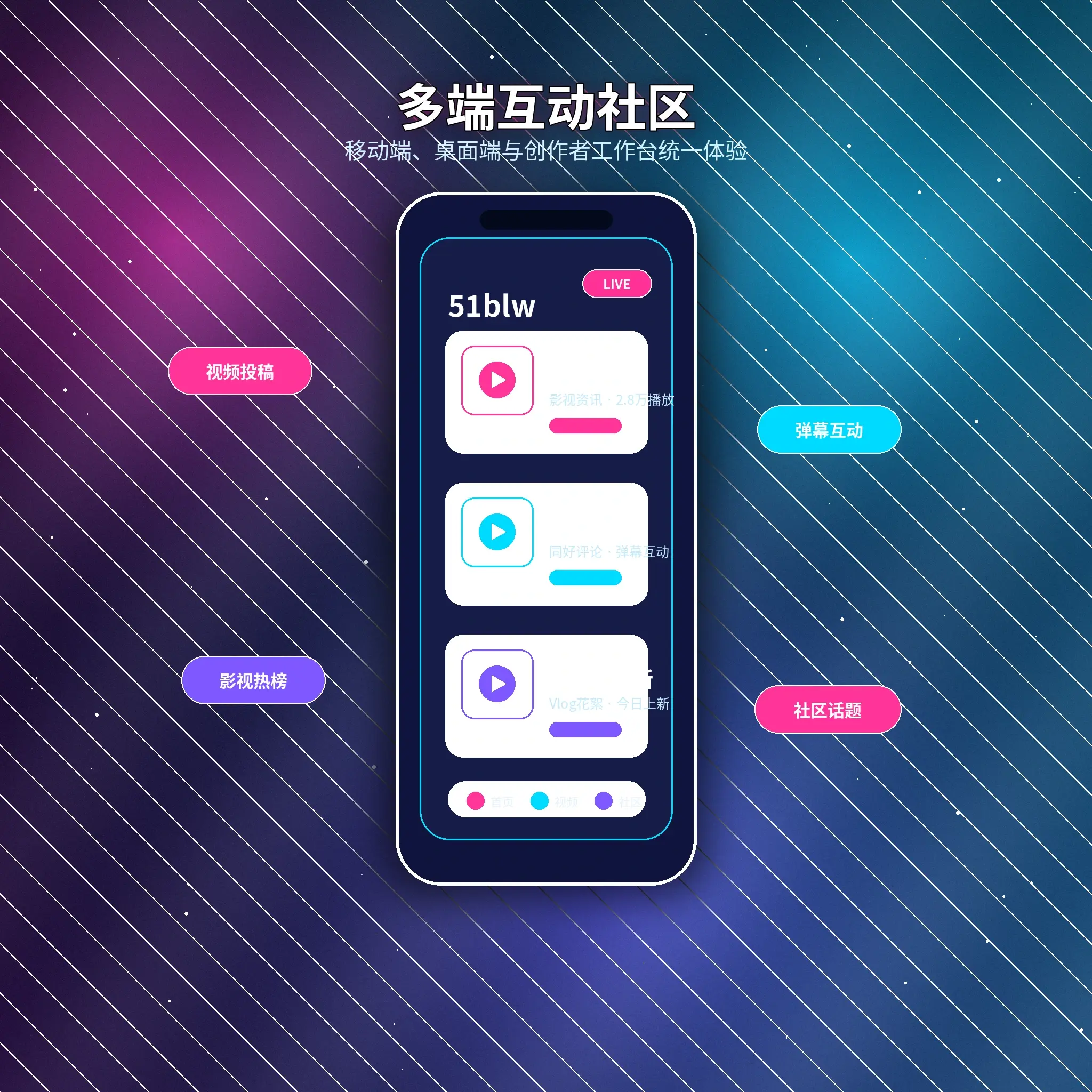 51吃瓜APP移动端内容与资料管理